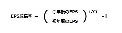 EPS成長率
